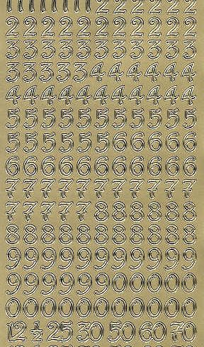 Ääriviivatarra, numerot