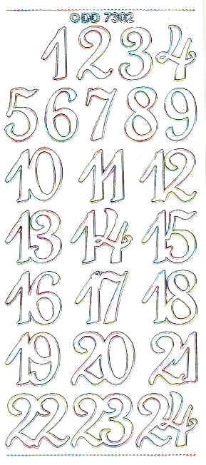 Ääriviivatarra, numerot