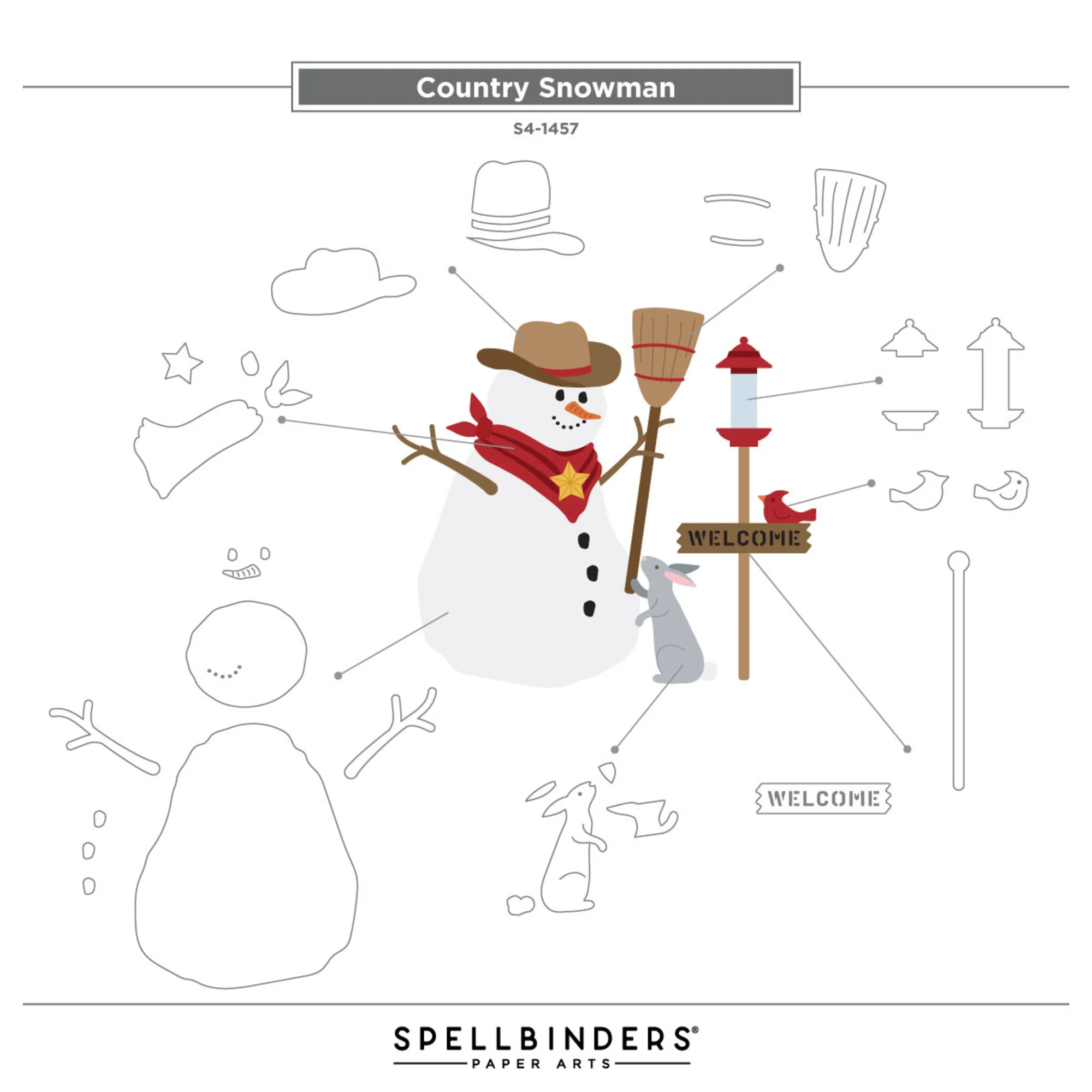Spellbinders stanssi – COUNTRY SNOWMAN - Image 8