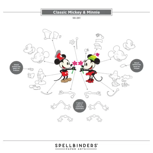 Spellbinders stanssi – CLASSIC MOUSE STEAMBOAT WILLIE DUO1
