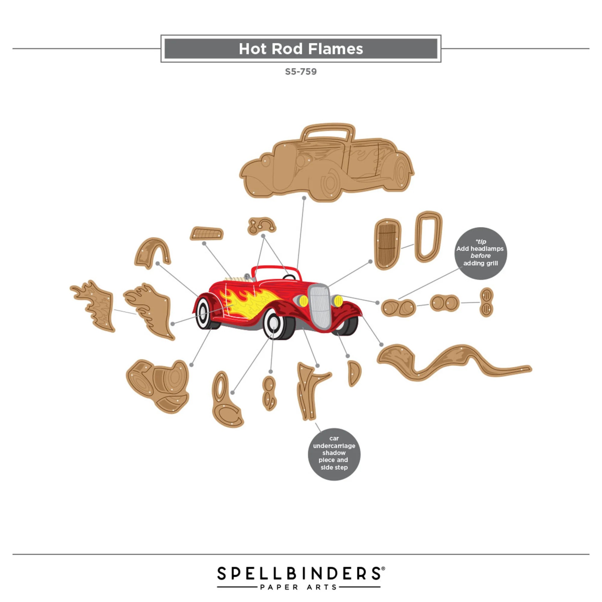 Spellbinders stanssi – HOT ROD FLAMES - Image 5