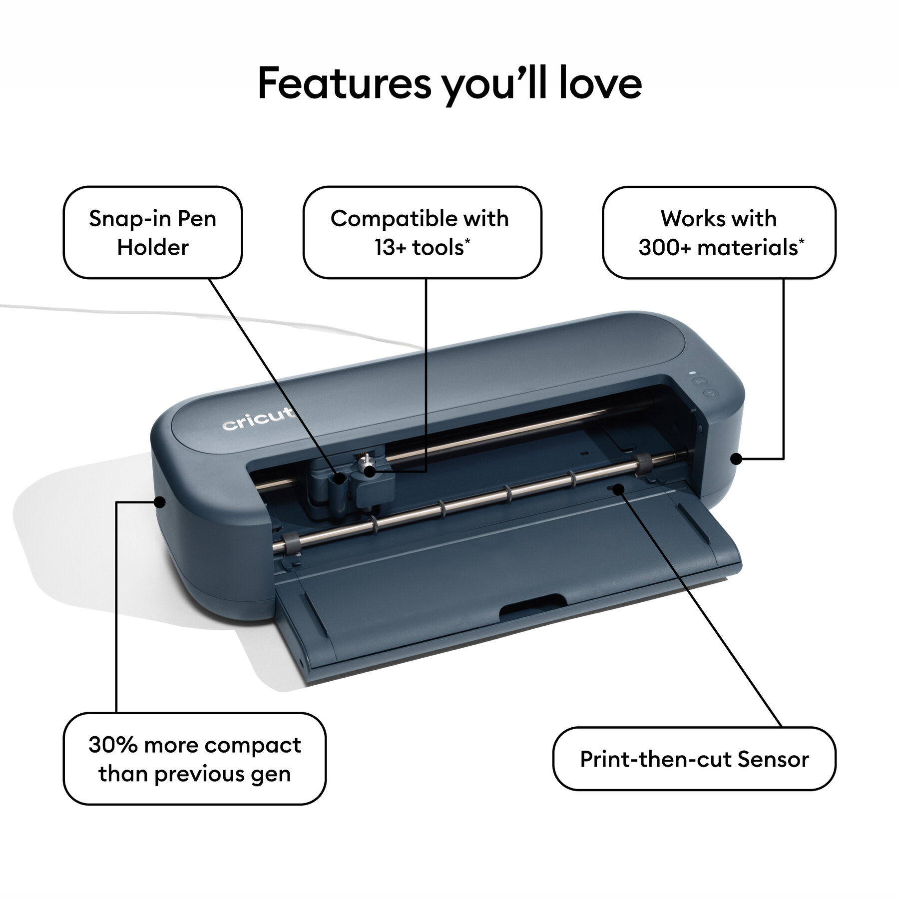Cricut Maker 5 Essentials Bundle