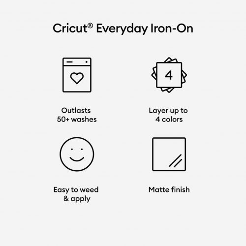 infographics everyday iron on matte