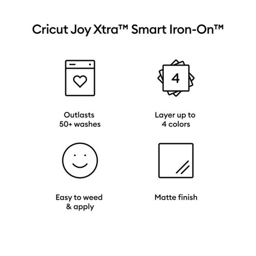 Joy Xtra Smart Iron On